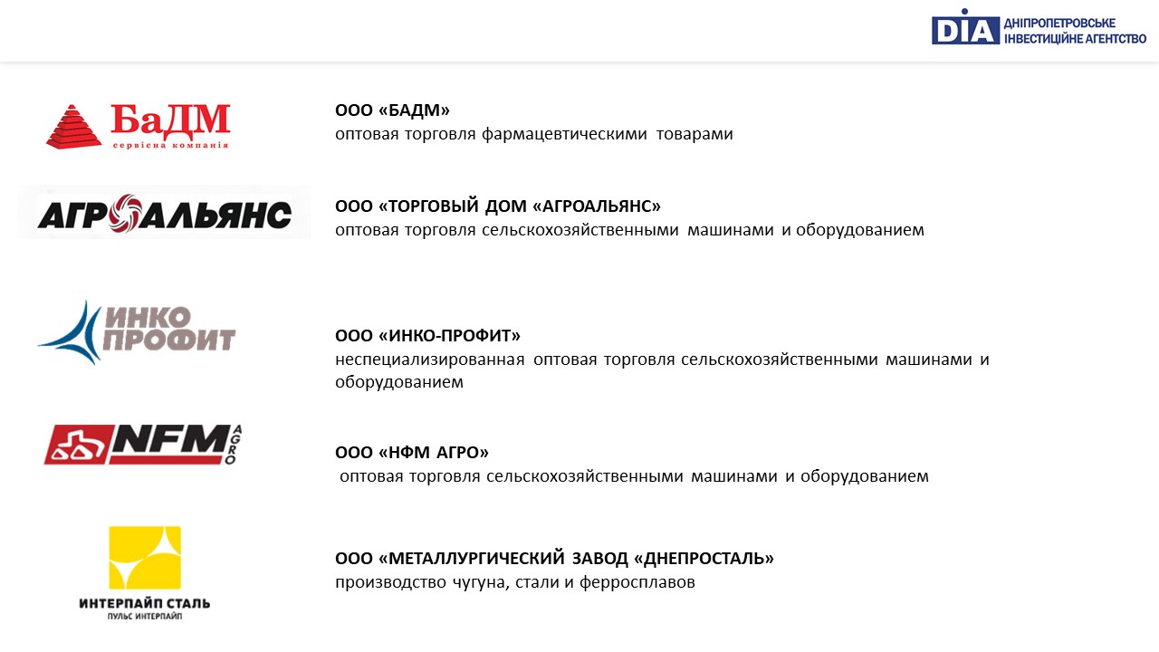 Австрия продолжает оказывать Украине последовательную гуманитарную и  финансовую помощь | Днепропетровское инвестиционное агентство