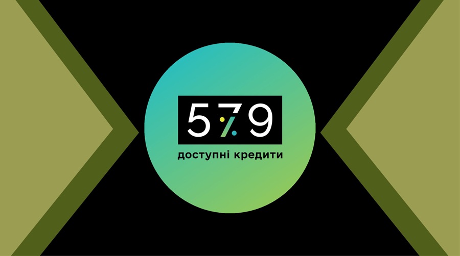 За час повномасштабної війни підприємці отримали доступні кредити на 350,5 млрд грн за держпрограмою «5-7-9%»