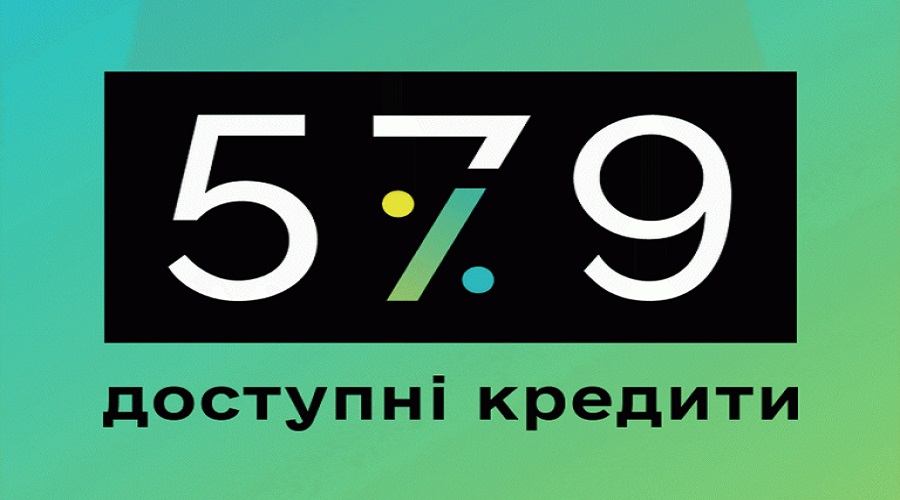 За перший тиждень квітня підприємці отримали 845 доступних кредитів